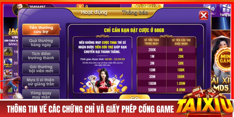 Thông tin về các chứng chỉ và giấy phép cổng game