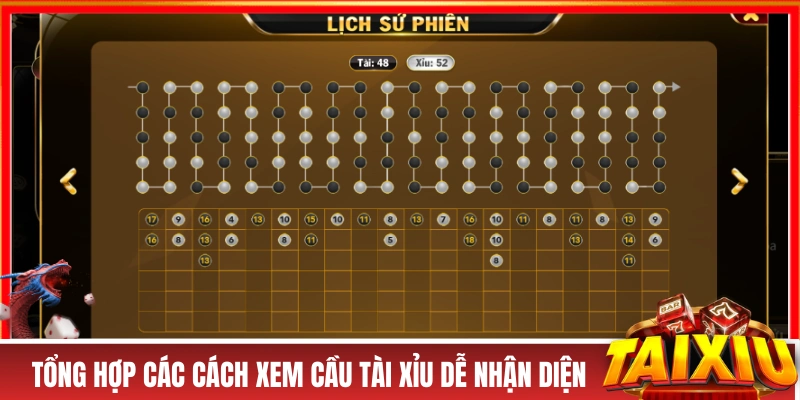 Tổng hợp các cách xem cầu tài xỉu dễ nhận diện
