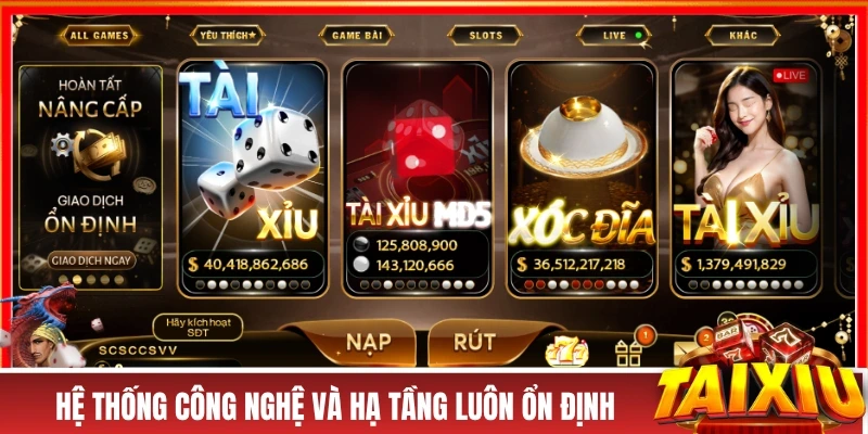 GO88 - Cổng Game Tài Xỉu Uy Tín Trả Thưởng Hàng Ngàn Tỷ! Hệ thống công nghệ và hạ tầng luôn ổn định