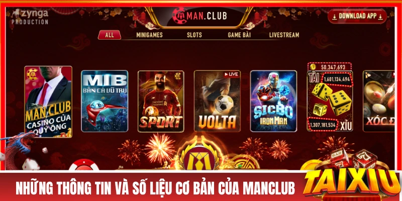 MANCLUB - Đẳng Cấp Phái Mạnh, Tiền Tỷ Lụm Về Túi Mỗi Ngày! Những thông tin và số liệu cơ bản của MANCLUB