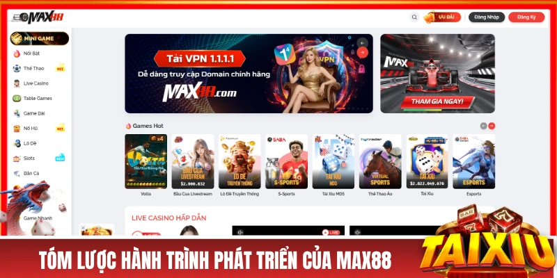 Tóm lược hành trình phát triển của MAX88