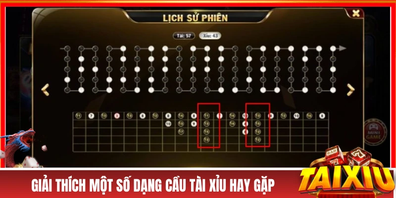 Mẹo Soi Cầu Tài Xỉu - Muốn Chơi Hay Thì Tham Khảo Ngay! Giải thích một số dạng cầu tài xỉu hay gặp