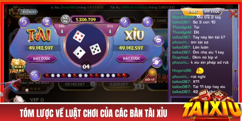 Tóm lược về luật chơi của các bàn tài xỉu IWIN