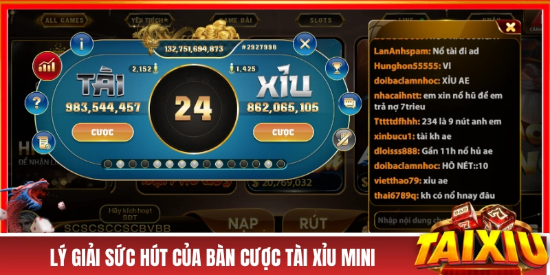 Lý giải sức hút của bàn cược tài xỉu mini
