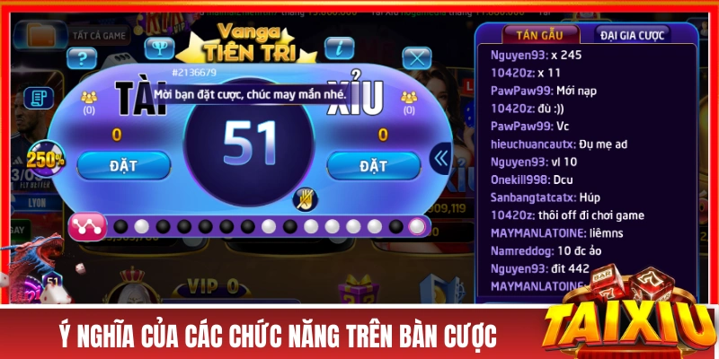 Ý nghĩa của các chức năng trên bàn cược