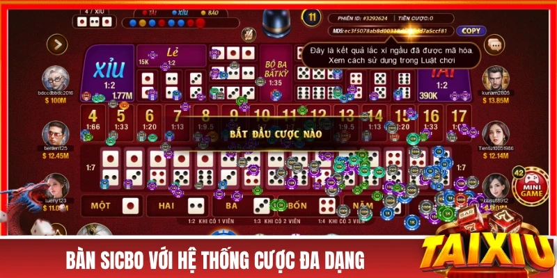 TRANG CHỦ Bàn Sicbo với hệ thống cược đa dạng